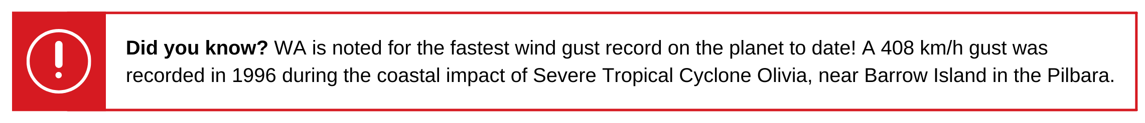 Fact on fastest wind gust in Australia